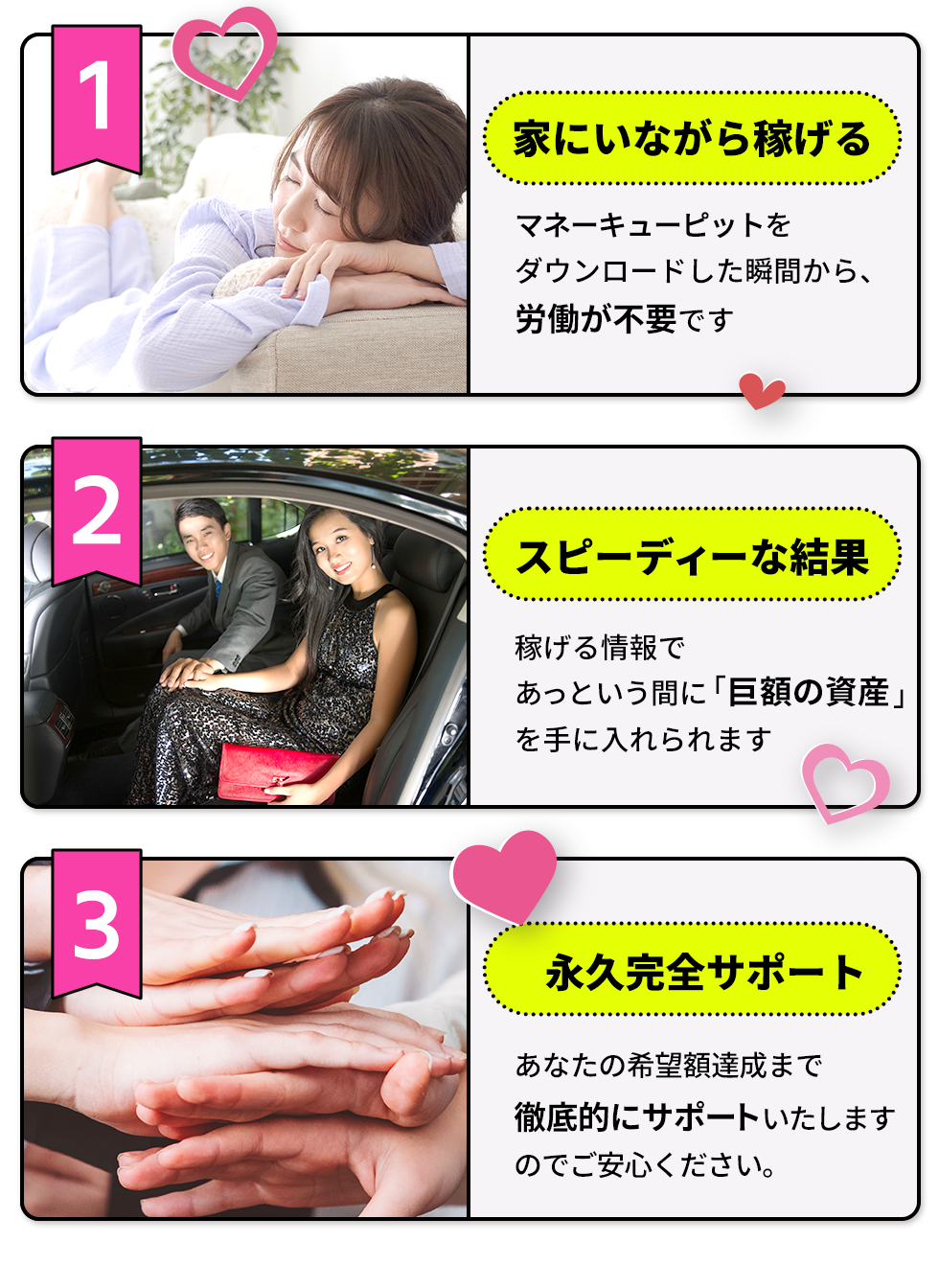 1：家にいながら稼げる、2：スピーディーな結果、3：永久完全サポート